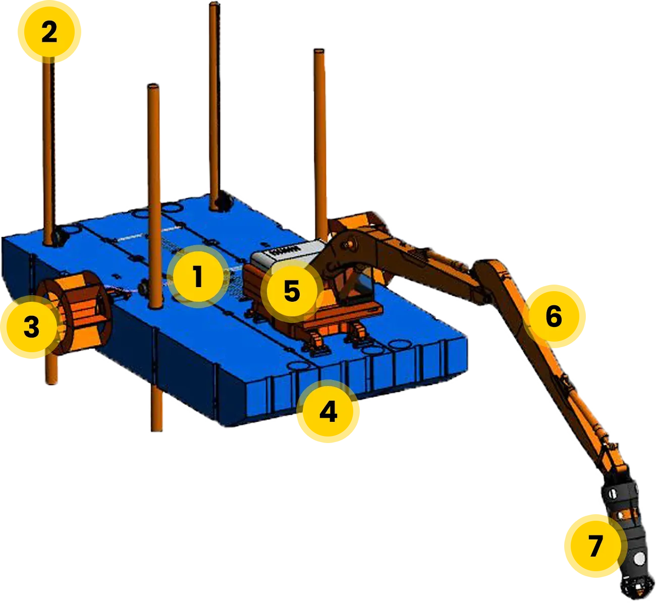 Features of Excavator Mounted Sectional Barge
