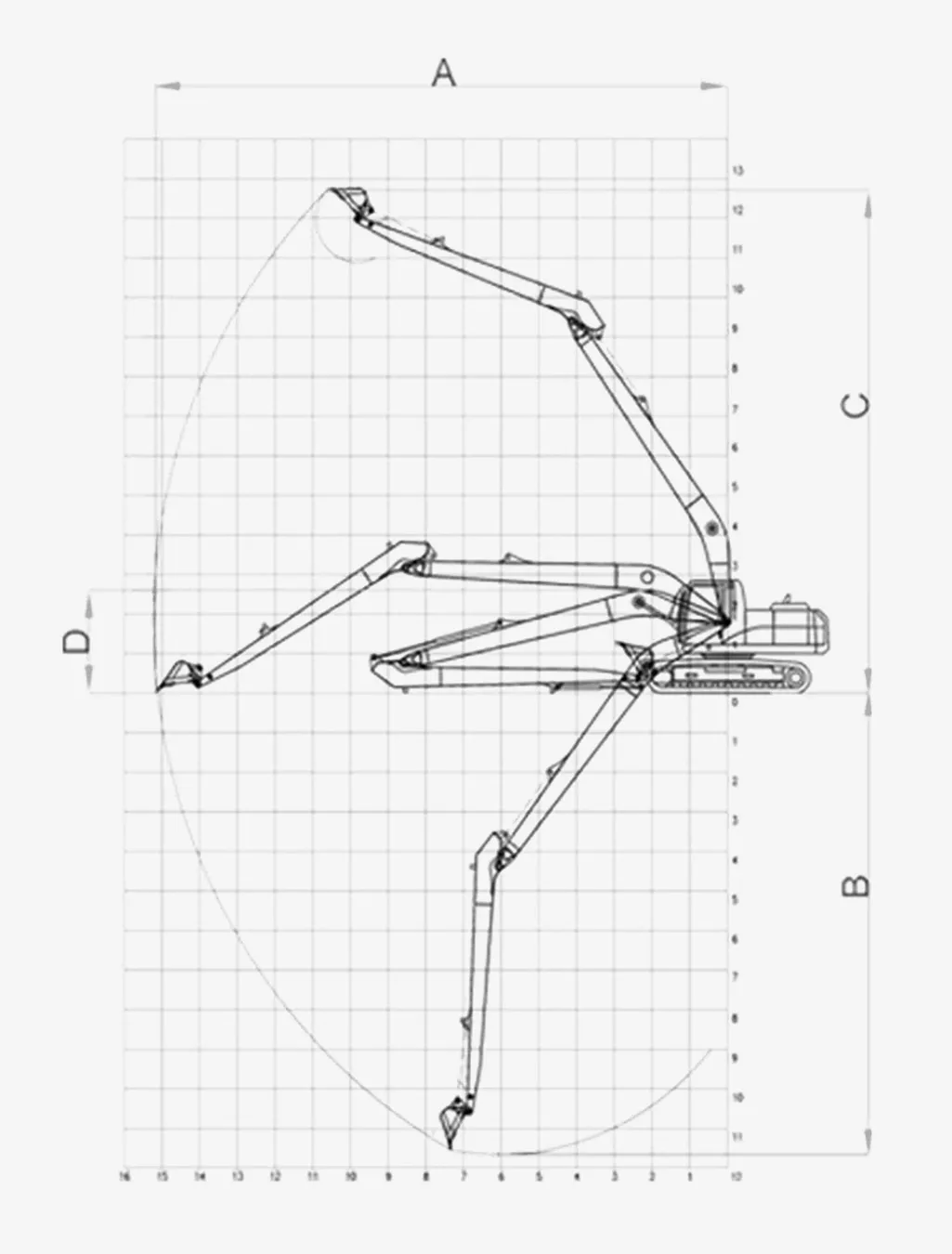 Long Reach Arm - Operating Ranges