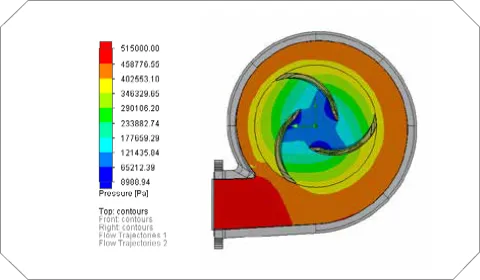 Continuous improvement of dredging pump design