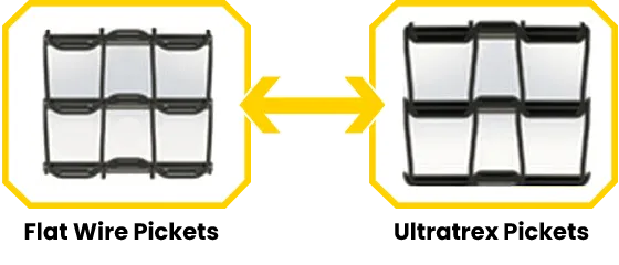 Flat wire pickets and Ultratrex pickets comparision